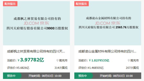 天府银行6.64%股权将拍卖!第五大股东被动"出局"、地方国资会否接盘
